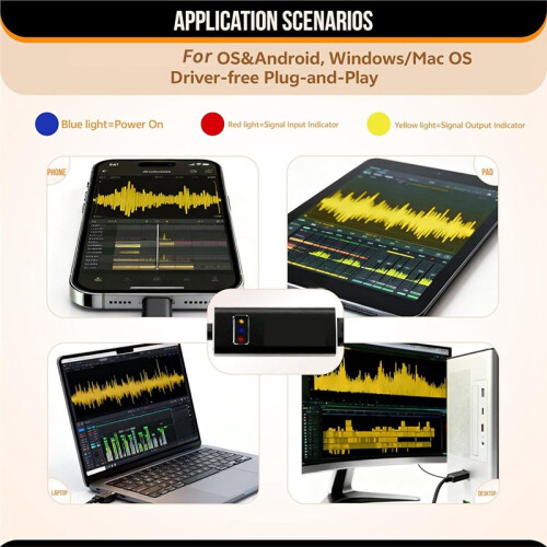 MIDI to USB Cable USB-C MIDI Interface, Plug &  for Keyboard/Synthesizer/Piano/Drum Machine 1