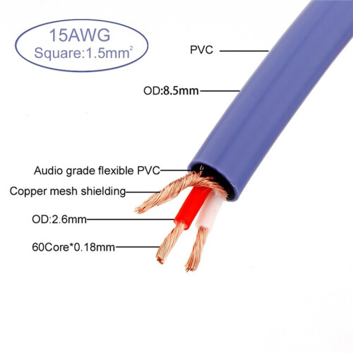 FA-ΑS22 Alpha Series Audio Cable for Amplifiers and Multimedia Devices 2
