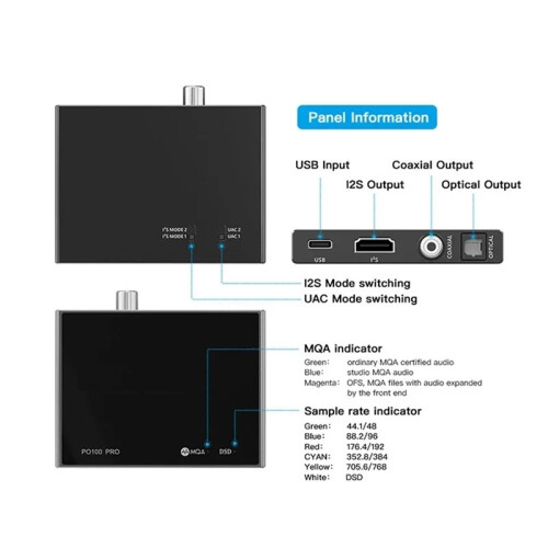 PO100 PRO USB Digital Interface MQA Decoding XOMS XU316 DSD64 Optical Coaxial DSD512 I2S Output 32bit 768Khz 2