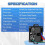 Digital Adjustable Thermostat Radiator Fan Temperature Controller -0444 3