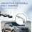 Rear Inductive External Pull Handle Exterior Door Handle with Button for  Sorento 2015-2018 Chrome Catch PullHandle,A 5