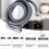 Automatic Drum Washing Machine Drain Pipe Drain Hose Fittings, 4 Meter 3
