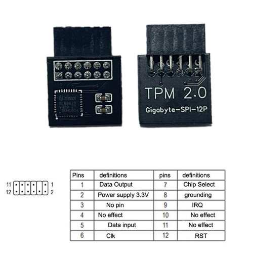 TPM 2.0 Encryption Security Module Board Remote Card 12Pin SPI TPM2.0 Module Board for Gigabyte 12PIN SPI 2