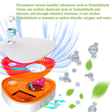 2X Máquina Eliminadora de Olores para Olor A Humo, Purificador de Aire Eliminador de Olores, Ambientador Eliminador de Olores para Dormitorios,
