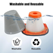 Filter Replacement for 20V Dustbuster Cordless Handheld Vacuum Models BCHV001C1, BCHV001B Vacuum Parts