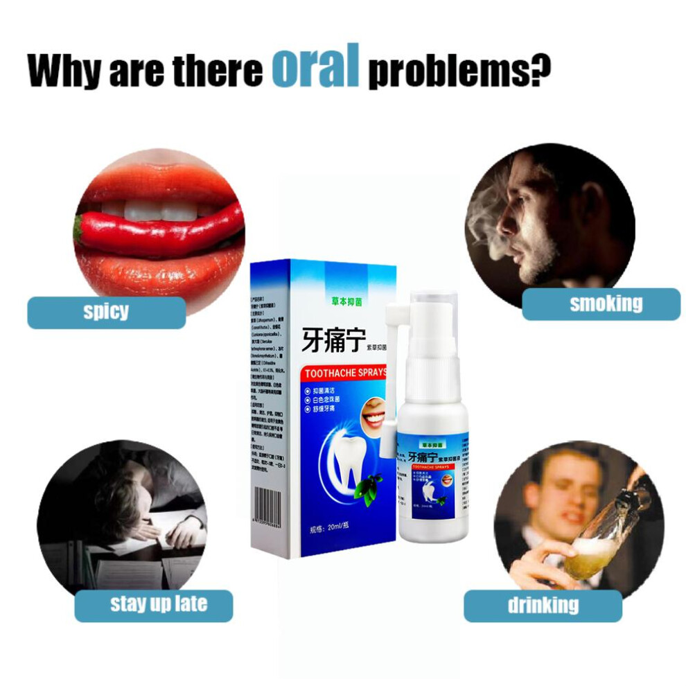 Toothache Relief Spray 20ml, Effective Dental Tooth Discomfort Care