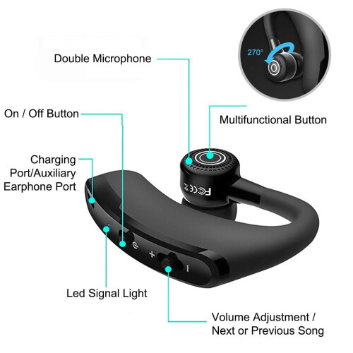 Ακουστικά Bluetooth, ασύρματα ακουστικά V4.1, εξαιρετικά ελαφριά ακουστικά Hands Free για 2