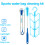 AFISHTOUR 4-in-1 Hydration Bladder Cleaning Kit 17