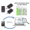 CY3 stk./parti Micro USB2.0 til Mini USB5Pin Han-til-Hun Forlænger Data Strømadapter 3