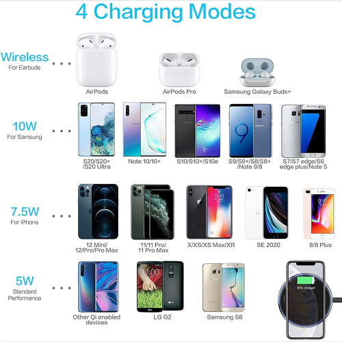 Ασύρματος φορτιστής, Πιστοποιημένος Qi, 10W Max Fast Wireless Charging Pad Συμβατό με όλα τα 1