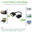 DVI-D til VGA-adapter, ZMART DVI-D24+1 til VGA han-til-hun-adapter 4
