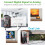 DVI-D til VGA-adapter, ZMART DVI-D24+1 til VGA han-til-hun-adapter 6