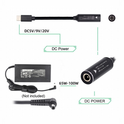 CY DC Jack 4.0x1.7mm Είσοδος σε καλώδιο φόρτισης USB-C Type-C για φορητό υπολογιστή PD9V5V20V 1