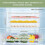 4 Layer Lunch Meat Container for Refrigerator Organizing Bacon Storage Container Refrigerator Food Storage Box Fridge 6