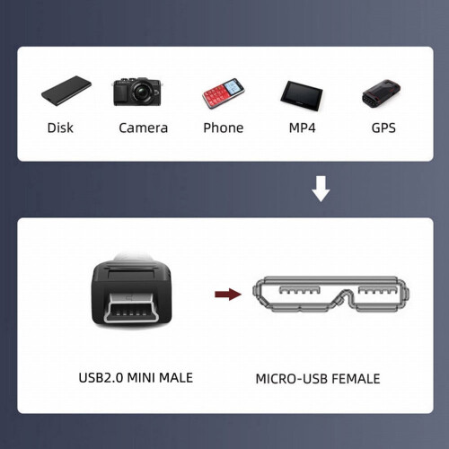 CY Mini USB2.0 5Pin Αρσενικό σε Micro3.0 Τύπου-B Θηλυκό Καλώδιο Προέκτασης με Βίδα 480Mbps 1