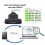 CY Mini USB2.0 5Pin Αρσενικό σε Micro3.0 Τύπου-B Θηλυκό Καλώδιο Προέκτασης με Βίδα 480Mbps 3