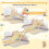 3 in 1 Triangular Climbing Toy Foldable & Height Adjustable Triangle Set for Toddlers Colorful 3