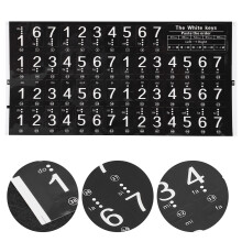 Transparent 49/54/61 Keys Electronic Piano Keyboard Sticker for Beginners