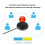 360 Omnidirectional Microphone USB 2.0 Black 771.5cm 8