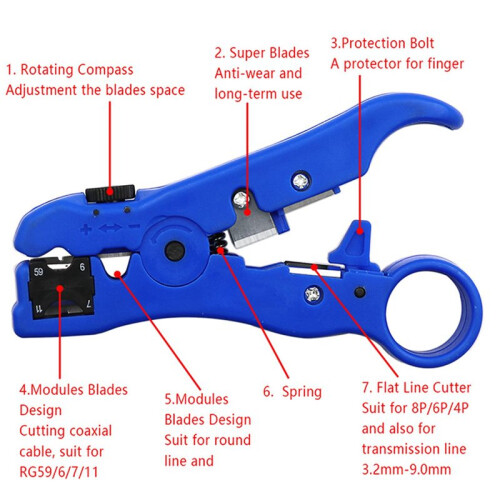 2X Multi-Purpose Coaxial Cable Stripper Cable TV Cable Stripper Wire Stripper 2