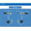2X  Audio Emitter Receiver  5.3 Transmitter Receiver Stereo Wireless Audio Adapter 10