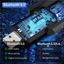 2X Adattatore USB 6.0 BLE/EDR Ricevitore/Trasmettitore Audio USB 3 Mbps AAC/SBC con Doppia Antenna per Win 8.1/10/11