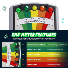 16 Pcs  Equipment Kit, for Beginners & Investigators, Complete  Investigation Equipment Bundle with EMF Meter