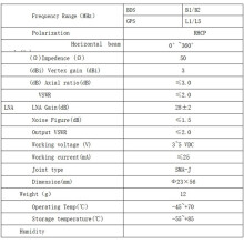 2X GNSS Helix Antenna H490LXA GPS L1 L5 for RTK GIS Survey