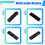 2X Real OLED Display 2.08 Inch 256x64 Graphic LCD Module White Display Screen LCM Screen SH1122 Controller Support SPI 10
