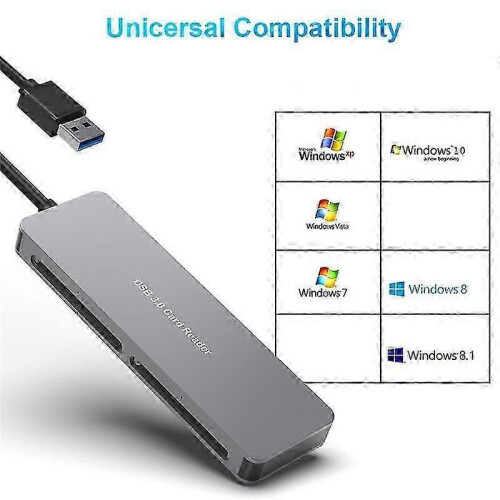 USB 3.0 Multifunction Card Reader CFast//XD/SD/TF Card Reader 5 in 1 USB Card Reader 5Gbps for PC Laptop Accessories 2