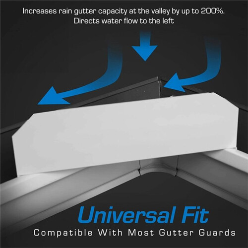 Rain Gutter Diverter, Flow Rain Diverter for Gutters and Gutter Extension,Serviceable  Guard Alternative,A 2