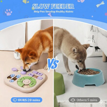Dog Puzzle Toy for Mental Stimulation for Dogs Interactive Cognitive Puzzle Toys Treat Dispensing Slow Feeder