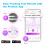 Easy@Home 25 Ovulation Test Strips, Ovulation Predictor Kit, Powered by Premom Ovulation Predictor iOS and Android App, 25 LH Strips 3
