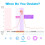 Easy@Home 25 Ovulation Test Strips, Ovulation Predictor Kit, Powered by Premom Ovulation Predictor iOS and Android App, 25 LH Strips 6