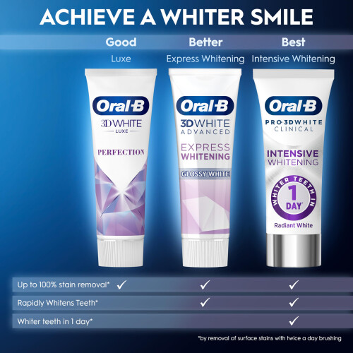Oral-B Oral|B 3D White Advanced Luxe Perfection Toothpaste 4 x 100ml Multipack (Packaging 1