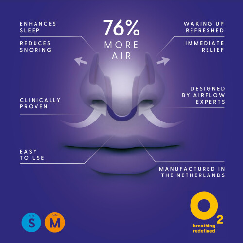 Airmax Nasal Dilator Trial Pack | Anti Snore Device | 76% More Air 2