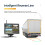 Monitor de 7 Polegadas 1080P HD DVR Gravação Câmera de Backup para Caminhão Ônibus RV Trailer Escavadeira Imagem Retrovisora 12V-36V Display 9
