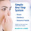 EasySept Hydrogen Peroxide Multipack, 3x 360ml Contact Lens Solution Simple One 4