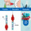 Tepe TePe Interdental Brushes Original Red 0.5 mm, Pack of 25 5