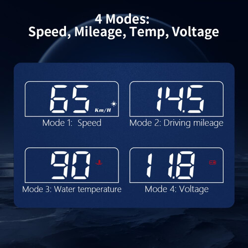 Car HUD Display with GPS Speedometer, Foldable Screen, 4 Modes for Speed Mileage Temperature Voltage 2