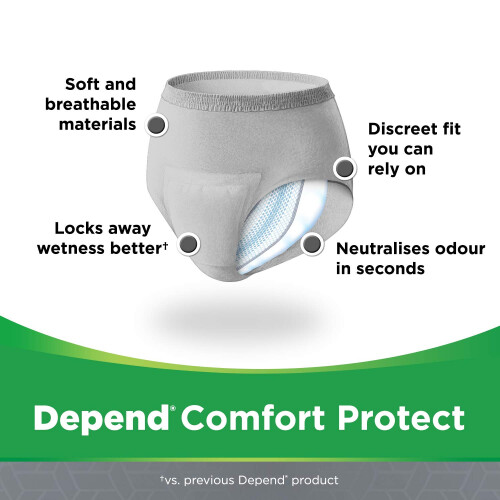 Huggies Depend Comfort Protect Incontinence Pants for Men, Small/Medium - 60 Pants 1