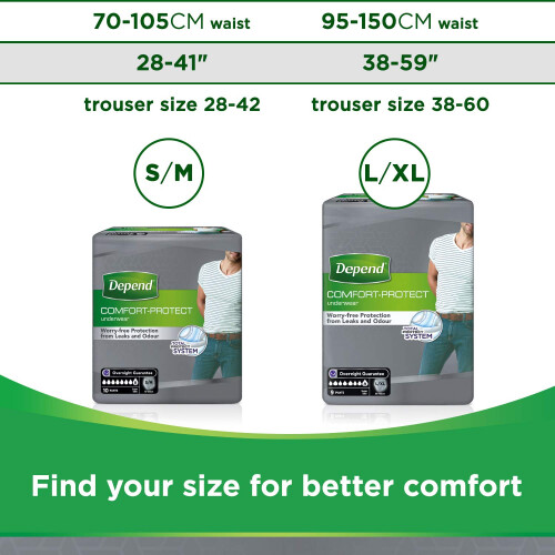 Huggies Depend Comfort Protect Incontinence Pants for Men, Small/Medium - 60 Pants 2