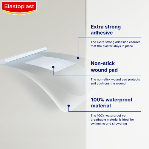 Elastoplast Elastoplast Aqua Protect, 20 Strips 1