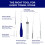 ORAVIX Tonsil Stone Remover, Tonsil Stone Removal Kit, Tonsillolith 4