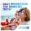 Sensodyne Sensodyne Toothpaste Daily Care, Sensitive Toothpaste for Sensitive Teeth, Extra 7