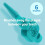Tepe TePe EasyFit, Conical Interdental Brush, Turquoise, S/M, 6pcs 3