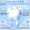 9.9% Hydroxyapatite Toothpaste 2 Pack, Fluoride-Free Nano Hydroxyapatite Toothpa 2