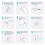 Newfoundland HIV Test Kit | 1 Test | HIV Positive Detection | 3