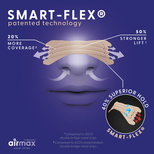 Air Max Nasal Strips - 30 Nose Strips Extra Strength Tan - Works 2