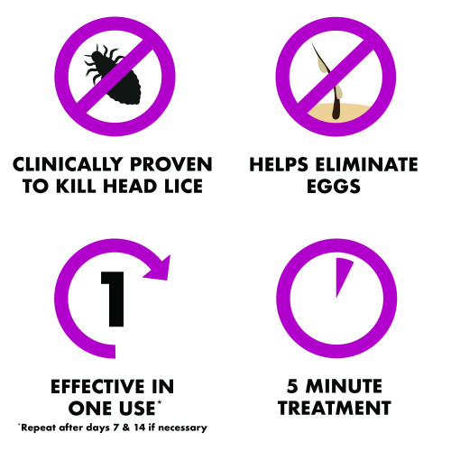 Full Marks Head Lice Solution Spray 150 ml | Fast & Effective 1